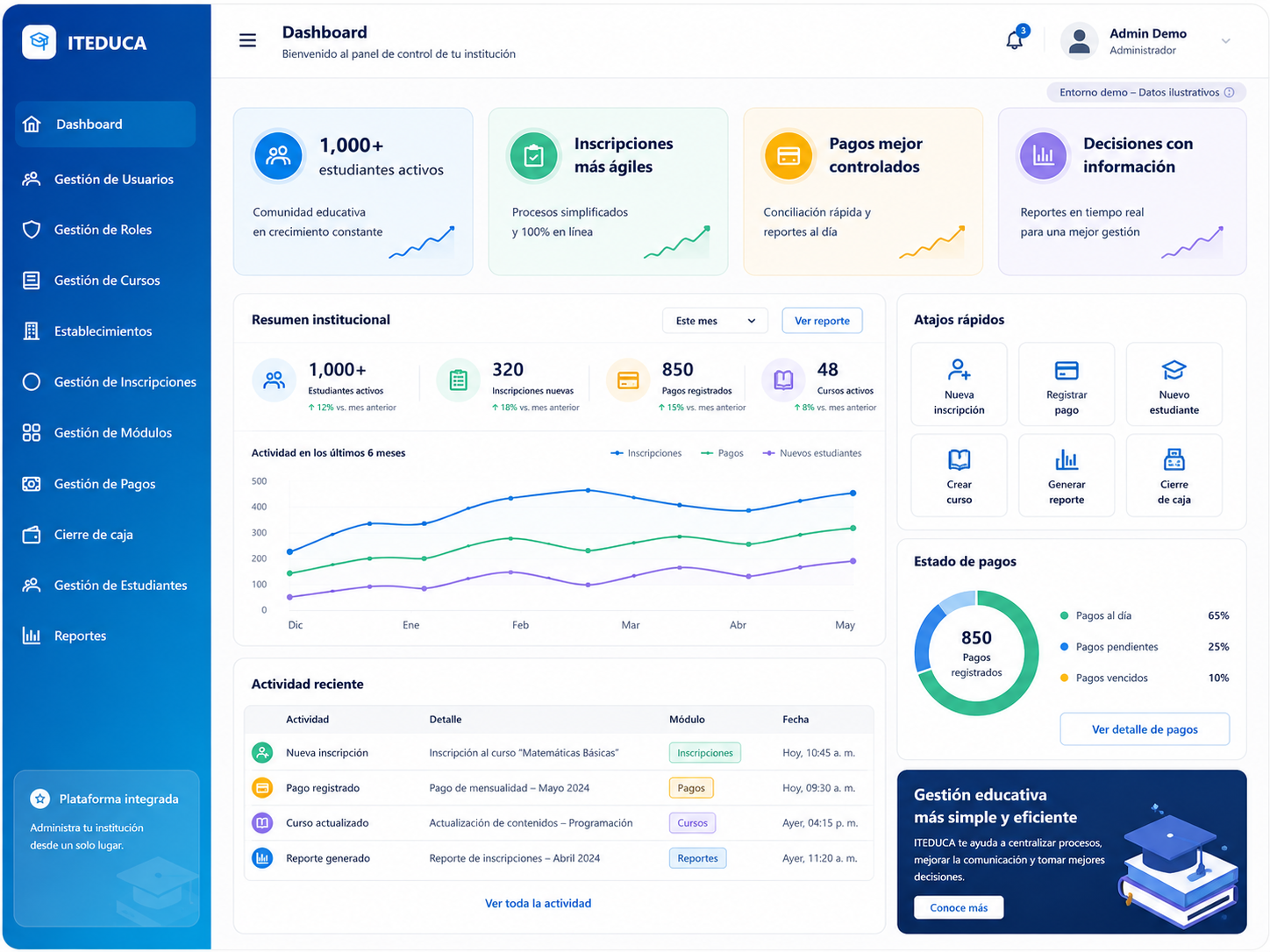 Vista de experiencia sectorial para educación en MCodeGT